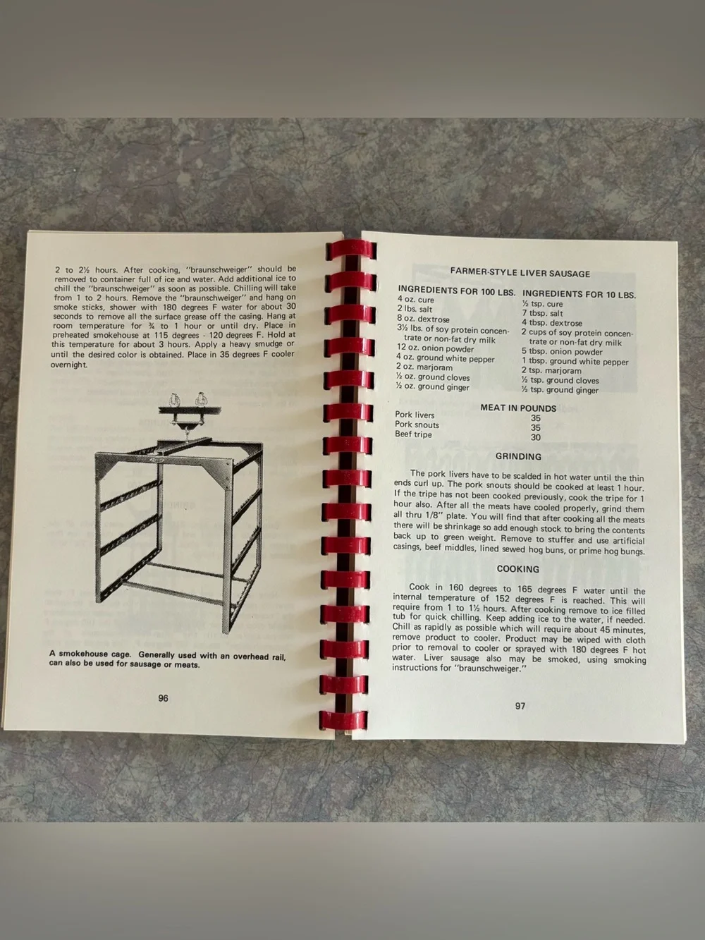 70's "Great Sausage Recipes and Meat Curing" Cookbook - How to Cure Meat Book - Picture 7 of 11